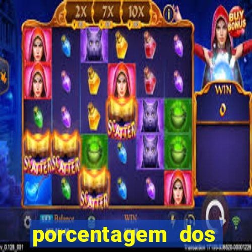 porcentagem dos slots pg hoje